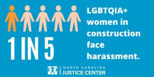 1 in 5 LGBTQIA+ women in construction face harassment.